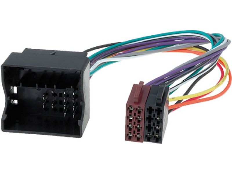 Adaptor Renault ISO, Instalare ISO