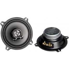 DLS Performance 125