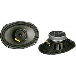 DLS Performance 1269