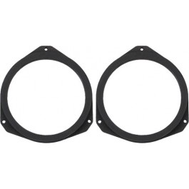 Inele Adaptoare Fiat