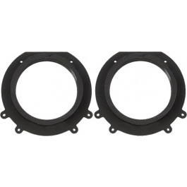 Inele Adaptoare Fiat