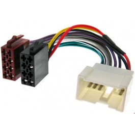 Adaptor ISO Dacia Duster/Logan/Sandero