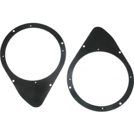 Inele Adaptoare Fiat