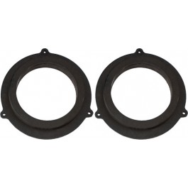 Inele Adaptoare Fiat