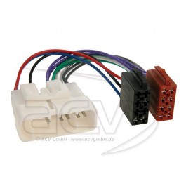 Conectori ISO Toyota Land Cruiser 120