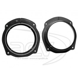 Inele Adaptoare Fiat Stilo