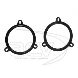 Inele Adaptoare Honda HRV
