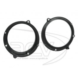 Inele Adaptoare Audi A4