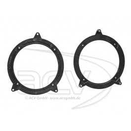 Inele Adaptoare BMW Serie 3