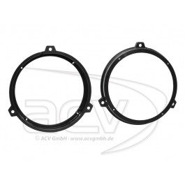Inele Adaptoare Fiat Panda