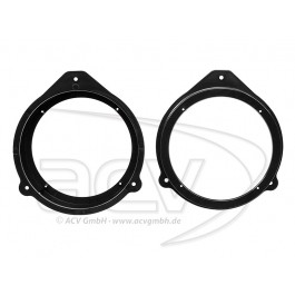 Inele Adaptoare Saab 9.3