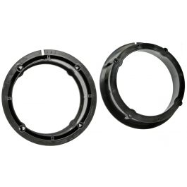 Inele Adaptoare Seat Leon / Toledo