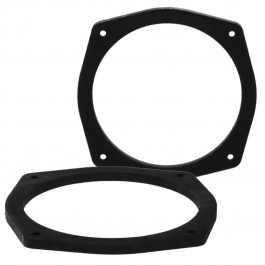 Inele Adaptoare Hyundai Tucson
