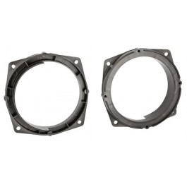 Inele Adaptoare Mitsubishi Colt