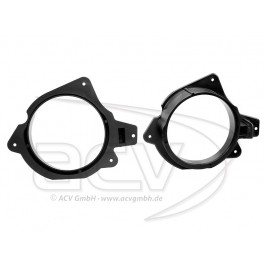 Inele Adaptoare Peugeot 207