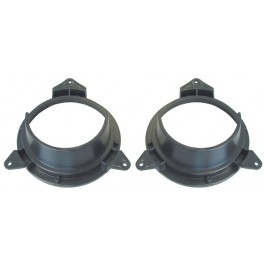 Inele Adaptoare Volvo S60 / V70 / XC70