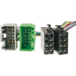 Adaptor ISO Volvo