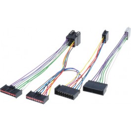 Accesorii Car Kituri Jaguar