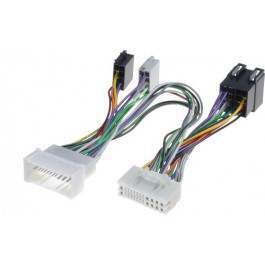 Accesorii Car Kituri Kia