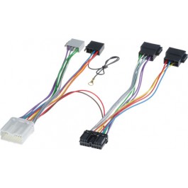 Accesorii Car Kituri Mitsubishi