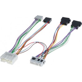 Accesorii Car Kituri Nissan