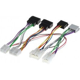 Accesorii Car Kituri Toyota