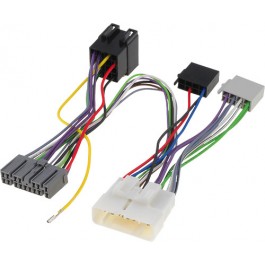 Accesorii Car Kituri Toyota