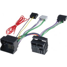 Accesorii Car Kituri Skoda