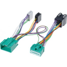 Accesorii Car Kituri Volvo
