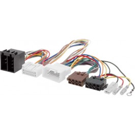 Accesorii Car Kituri Citroen