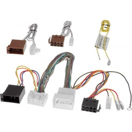 Accesorii Car Kituri Citroen