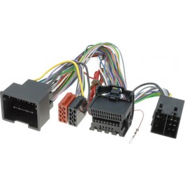 Accesorii Car Kituri Chevrolet