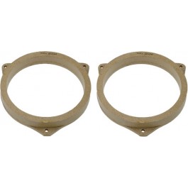 Inele Adaptoare Toyota Avensis / Yaris / Corolla