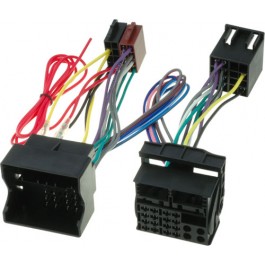 Accesorii Car Kituri Fiat