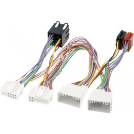 Accesorii Car Kituri Hyundai