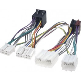 Accesorii Car Kituri Volvo
