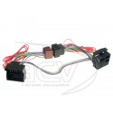 Accesorii Car Kituri Mercedes