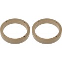 Inele Adaptoare Seat Leon / Toledo