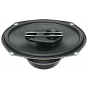 Hertz Cento CX 690