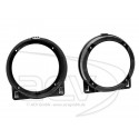 Inele Adaptoare Honda Civic