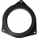 Inele Adaptoare Toyota Yaris/Avensis