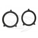 Inele Adaptoare BMW Serie 3