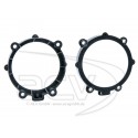 Inele Adaptoare Mercedes Vito/Viano/Sprinter