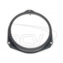 Inele Adaptoare Fiat Ducato/Grande Punto