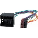Adaptor Renault-ISO