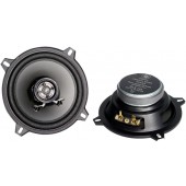 DLS Performance 125