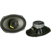 DLS Performance 1269