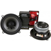 DLS Performance 425