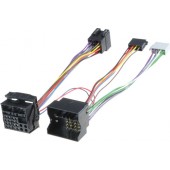Accesorii Car Kituri BMW