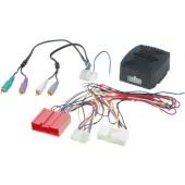 Adaptor Difuzoare Active Mazda